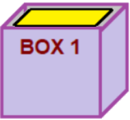 Bild der Box 1